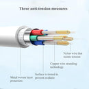 Car Carplay Cable for iPhone 18 17 15 16 Duo/Air/ Pro Max, USB A to USB C for Carplay for iPhone USB Cord, Car Charger for IPhone 17 Air Charging Cable, iPad Pro, iPad Air 5,Mini 6th Car Charger Cord photo 5