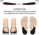 Dr. Foot's Supination Insoles & Overpronation Insoles, Medial & Lateral Heel Cups for Foot Alignment, Knee Pain, Bow Legs, Osteoarthritis - Black — 3