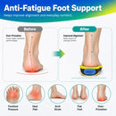 Gviipk Upgraded Plantar Fasciitis Insoles, 240lbs Heavy Duty Work Boot Insoles for Men, Arch Support Orthotics Inserts, Athletic Gel Shoe Inserts for Pain Relief, Flat Feet, Standing All Day - L - Blue Yellow — 4