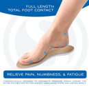 SoleAid Thera 3, 3-Layer Diabetic Insoles - Light Weight, Soft, Anti-Friction, Shock Absorbing Therapeutic Foot Support — 3