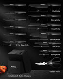Astercook 15 Pieces Kitchen Knife Block Set with Sharpener, Black — 2