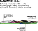 FP Insoles Gamechangers Elite Heat Moldable Insoles for Plantar Fasciitis (Kittybabe Girl - Infinity Foam, M 6/6.5 | W 8/8.5, High (5mm Toe 10mm Heel)) — 4