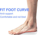 3 Pairs Height Increase Insoles, Heel Lifts for Shoes, Inserts for Men and Women, for Achilles Tendonitis and Leg Length Discrepancy (Man, 0.6"/1"/1.4" Height) — 5