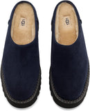 UGG Womens Uptowner Mule 2