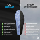 Blumaka Carbon Elite Performance Insoles with GearFlex for Athletic Support - Blue — 5
