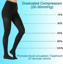 Medical Compression Pantyhose 20-30mmHg,Medical Hose Tights Women | XX-Large | Closed Toe Black — 4