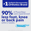 PowerStep Pinnacle 3/4 Orthotic Insole for Tight Shoes, Plantar Fasciitis Relief, Arch Supports Orthotic Insoles for Women and Men, Made in The USA (Men's 5-6.5 / Women's 7-8.5) - Blue/Light Blue — 6