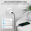 etguuds Long USB C Cable, 15ft USB to USB C Cable Fast Charger Cord Type C 3