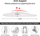 Dr.Foot Plantar Fasciitis Arch Support Shoe Insoles 5 Pairs, Thicken Gel Arch Pads for Flat Feet - Self-Adhesive Arch Cushions Inserts for Men and Women | Transparent 5 Pairs | 5 Pair (Pack of 1) — 2