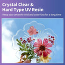 Honcaring UV Resin 1000g Bulk,Crystal Clear Hard for Jewelry Crafts Resin — 5