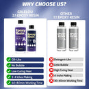 GRLELOU Deep Pour Epoxy Resin 27oz - 2:1 Crystal Clear Deep Pour Epoxy for 2-4 Inch Depth, No Yellowing & High… — 3
