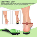 Bacophy Kids Orthotic Arch Support Insoles, Plantar Fasciitis Cushioning Shoe Inserts, Shock Absorption Velvet Surfaces Deep Heel Cup Chinldren Inner Soles for Flat Feet (24.5cm) - Green — 4