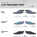 Superfeet Work Memory Foam Insoles, 10 M / 11 W 8