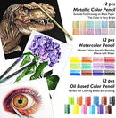 Caliart 176PCS Art Supplies Sketching Kit 24-Color Acrylic Paint Set with Painting Brushes — 5