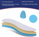 Sintege 3 Pairs Breathable Shoe Insoles Inserts,White, Black, Grey — 4