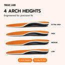 Tread Labs Run Insoles – Performance Arch Support for Runners – Improves Stability, Reduces Fatigue & Supports Efficient Stride – Replaceable Top Cover – Men & Women — 6