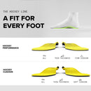 Superfeet Hockey Cushion Insoles Arch Support, Skate Size 7–8 8