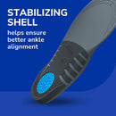 Dr. Scholl’s Stability Support Insoles for Men, Size 8-14: Immediately Relieve Discomfort, Cradle Feet & Improve Ankle Alignment, Due to Overpronation, Low & Fallen Arches, Reduces Lower Body Stress - Men (Size 8-14) — 5