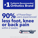 PowerStep ProTech Low Arch Orthotic Inserts - Overpronation & Plantar Fasciitis Inserts for Rigid Arch Support - Medial Grade Orthotics for Low Arches + Flat Feet- Made in The USA (M 9-9.5 W 11-11.5) - Blue/Gray — 5