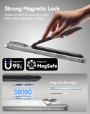TWZKG for MagSafe Wallet, 5-Card Holder with Stand for Phone Case photo 3
