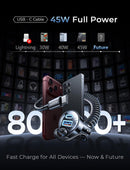 LISEN 90W for iPhone 18 17 16 Pro Max Car Charger USB C Fast Charge photo 4