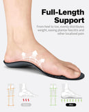 WalkHero Plantar Fasciitis Relief Insoles, High Arch Support Shoe Inserts - Gray — 2