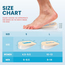 Sumifun Heel Lift, 4-Layer 1 Inch Gel Shoe Lifts for Women Uneven Legs, Adjustable Orthopedic Heel Lifts for Heel Pain and Leg Length Discrepancy, Heel Wedge Inserts 1/4" 1/2" 3/4" (Size S, Beige) — 2