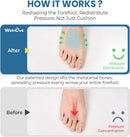 Metatarsal Pads for Mortons Neuroma Relief – Gel Ball of Foot Cushions for Men, Forefoot Cushion Pads, Foot Pads for Metatarsal Pain Relief, Brown, 2 Pairs(M+L) 3