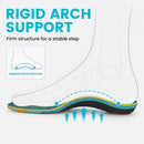 WalkHero Arch Support Inserts for Plantar Fasciitis and Heel Pain Relief - Mineral Green — 2