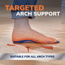 Dr. Scholl’s Advanced Pain Relief Insoles for Men Women, Heavy Duty Orthotics…