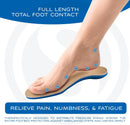 SoleAid Thera2K, 2-Layer Diabetic Insoles - Light Weight, Soft, Anti-Friction, Therapeutic Foot Support (Women: - / Men: 13-14) — 3