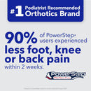 PowerStep ProTech Full Length Orthotic Insoles - Medical Grade Arch Support Inserts for Plantar Fasciitis Relief, Heel Pain, Maximum Cushioning, Memory Foam Orthotics, Made in the USA - White — 5