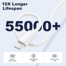 USB C to USB C Cable 3FT 2 Pack,USBC Nylon 60W iPhone 18 17 Charger Cord 7