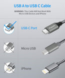 etguuds USB A to USB C Cable, 5-Pack (3/3/6/6/10 ft) Fast Charging Type C 8