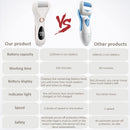 Callus Remover for Feet Shaver Rechargeable Electric Foot File Pedicure Tools for Feet Professional Callous Shaver Waterproof Pedicure kit for Cracked Heels and Dead Skin — 5