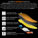 CURREX RunPro Insoles for Running Shoes, Arch Support Inserts to Help Reduce Fatigue, Prevent Injuries, Boost Performance for Men & Women (Low Arch, Size XL) - Low Arch - Red — 3