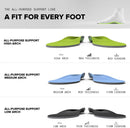 Superfeet All-Purpose Support Medium Arch Insoles (Blue) for Active Lifestyle with Medium Arch Support - Men 9.5-11 / Women 10.5-12 — 8