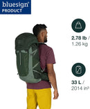 Osprey Talon 33L Men's Lightweight Hiking Backpack, Blue OS | 33L - Standard Fit | Scoria Blue/Night Shift — 2