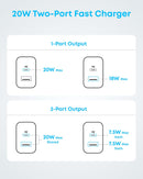 Anker Phone Charger, 20W USB C Charger Block, Type C Charger Fast Charging photo 6