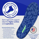 PowerStep Pinnacle High Arch Orthotics Insoles, High Arch Pain Relief, Plantar Fasciitis Relief, Supination, Supports Foot, Arch & Heel Pain, Made in The USA - Blue/Green — 4