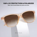 MEETSUN Polarized Sunglasses for Women Men Trendy Retro Square Shades | Blue Mirrored + Light Brown + Tortoiseshell | 54 Millimeters — 5