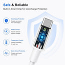 USB C to USB C Charging Cable, Fast Charger 60W 2Pack 3.3 ft Type C Cord 3