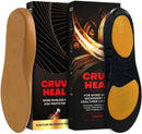 CRUVHEAL Puncture Resistant and Work Boot Insoles Set for Men and Women — 1