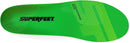 Superfeet Cleat Playmaker Elite 9.5-11 Men / 10.5-12 Women 4