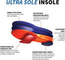 Sorbothane Ultra Sole Insole W 14, M 12.5-13.5 (Metric 46-47) - G - Blue/Orange — 2