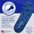 PowerStep Morton's Extension Carbon Fiber Orthotic Insole, Turf Toe, Foot…
