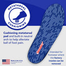 PowerStep Pinnacle Plus Met, Ball of Foot Pain Relief Orthotics, Shoe Inserts, Metatarsalgia, Arch Support, Morton's Neuroma Pain Relief, Shoe Insoles, Metatarsal Pad, Made in USA (M 12-13) 4