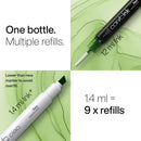 Copic Ciao Dual Point Blender 0 0 Pen | clear / colourless | Permanent — 4