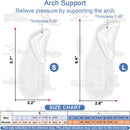 Dr.Foot Arch Support Shoe Inserts for Plantar Fasciitis Relief, Self-Adhesive Arch Pads Heel Cushion for Flats, Heel Pain, Gel Arch Insoles for Men and Women 2 Pairs (Small, Transparent) — 2