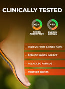 Running & Sport Insoles for Men & Women - Athletic Sneaker Inserts - Black — 3
